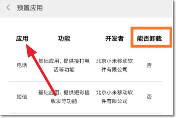 小米手机自带软件有哪些
