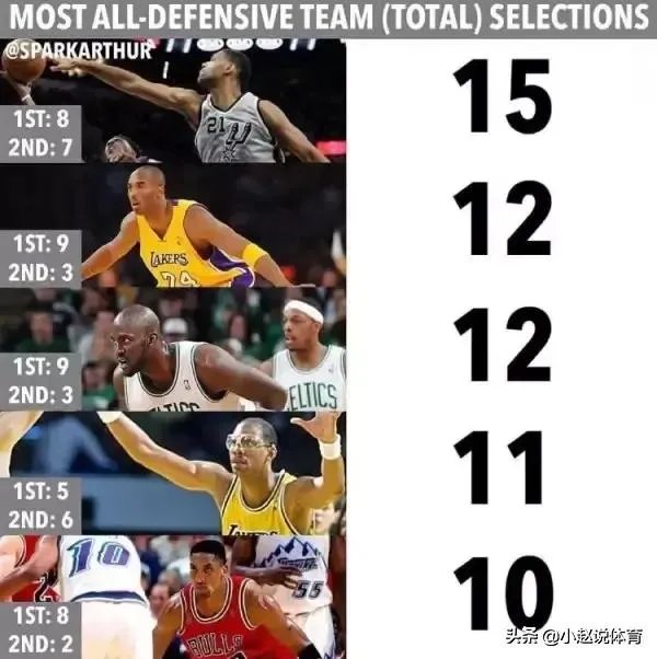 美国男篮输给澳大利亚丢人吗