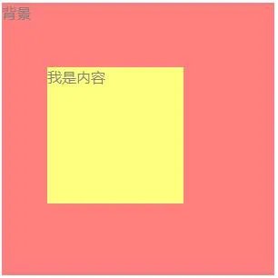 html/css如何让背景颜色半透明？