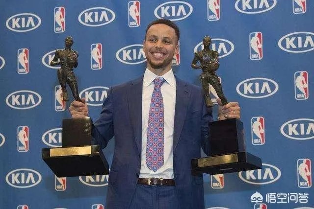 库里的强势复出是不是对其他潜在MVP的最大威胁?