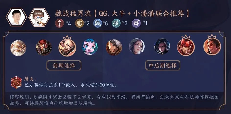 王者荣耀自走棋阵容大全 最强阵容推荐及运营攻略汇总