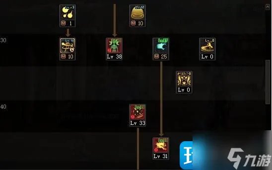 dnf100版本男气功师刷图怎么加点 100版本男气功师刷图加点推荐