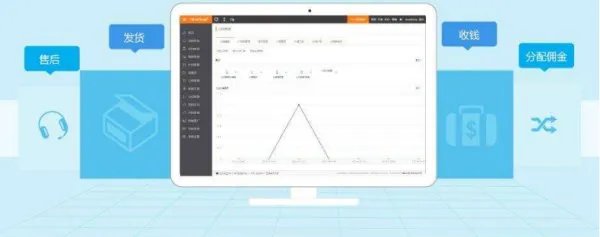 微信三级分销和传销的区别有哪些