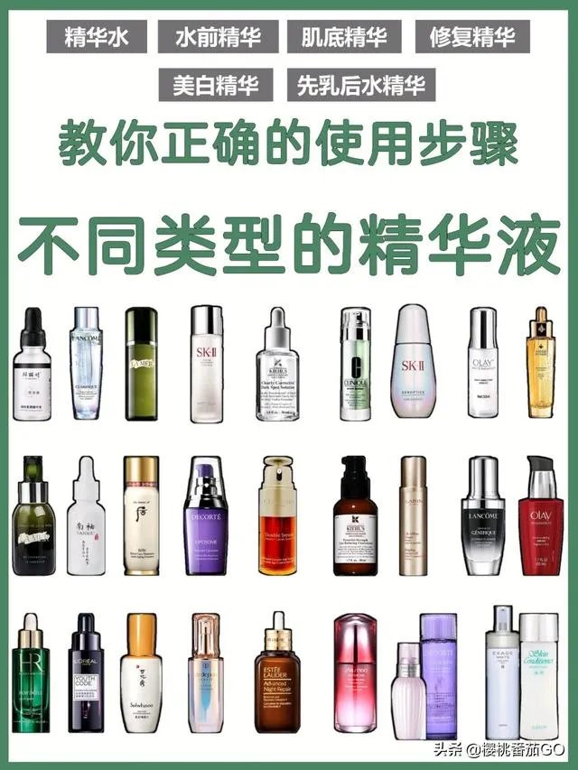 日常护肤精华是必须的吗？