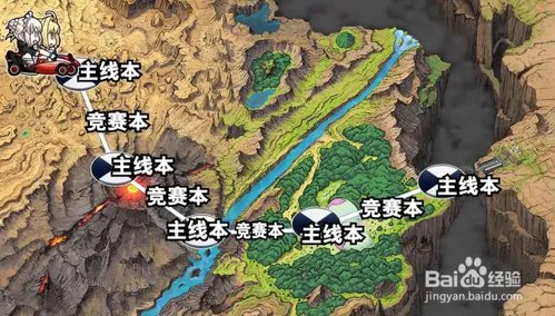 fgo 夏日活动锦标赛攻略