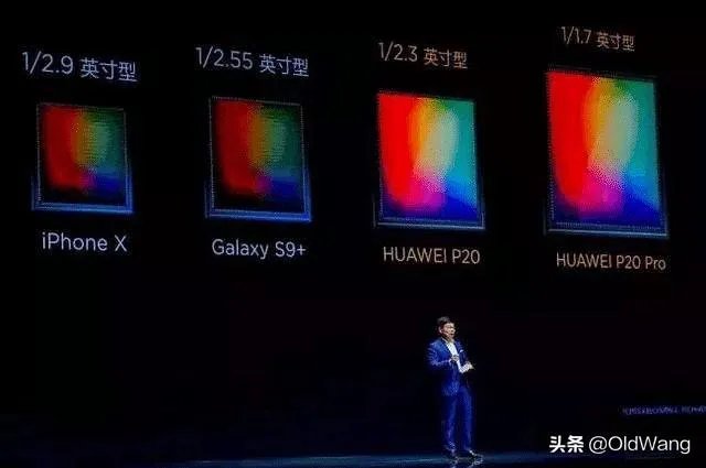 苹果手机1200万像素真的吊打4000万像素的专业相机吗?