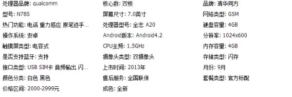 清华同方魅迅n968的价格及配置