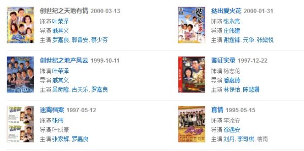 香港老戏骨刘丹的儿子刘恺威参演过哪些电视剧，为何这么多年都不火？