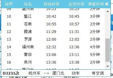 杭州到厦门经过哪些地方（火车）