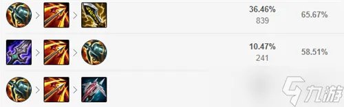 lol12.10版本打野老鼠玩法出装推荐