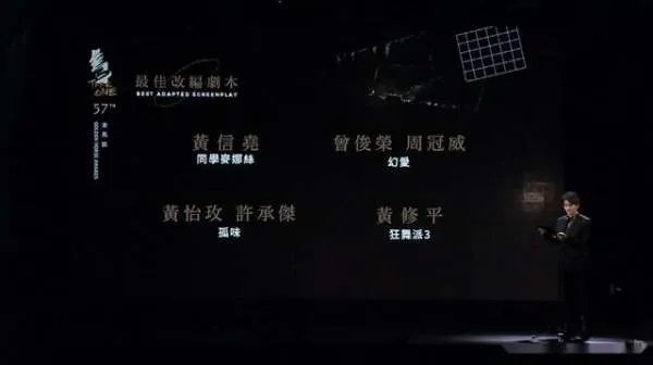 桂纶镁和林家栋入围了第57届金马奖吗？