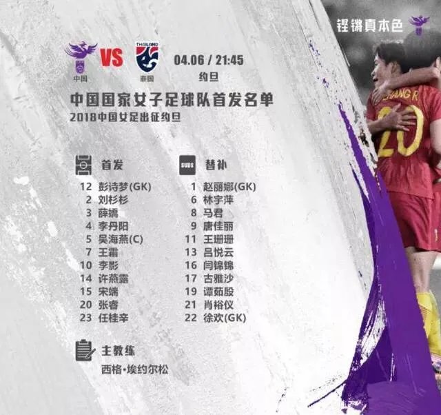 中国女足4-0大胜泰国女足获得亚洲杯开门红,你怎么看?