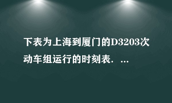 下表为上海到厦门的D3203次动车组运行的时刻表．根据列车运行时刻表回答下列问题：站名上海虹桥宁波东福州南厦门到站时间/13：2517：2719：19发车时间10：2213：3017：30/里程/km03338971154（1）在福州南站的停车时间有多长？（2）列车由上海驶往厦门全程的时间有多长？（3）列车由上海驶往厦门全程的平均速度是多少？