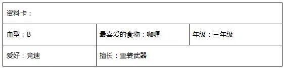 lol英雄联盟魔法少女系列娜迦波比璐璐金克斯皮肤获取地址