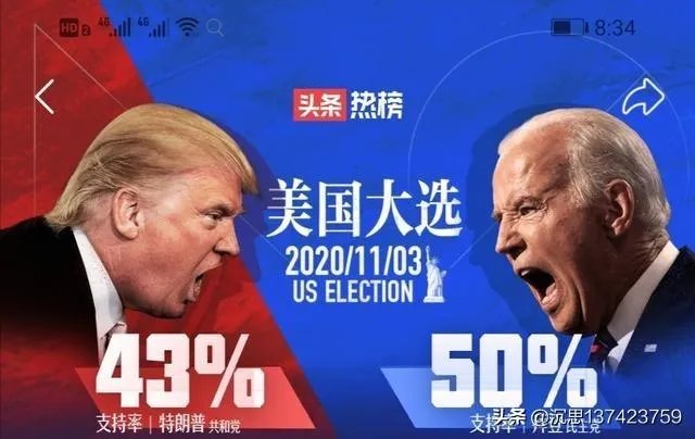 特朗普拒绝承诺「和平交权」，美军方表态：不会介入总统选举，对此你怎么看？