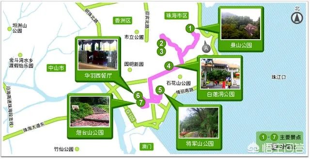 中山大还是珠海大