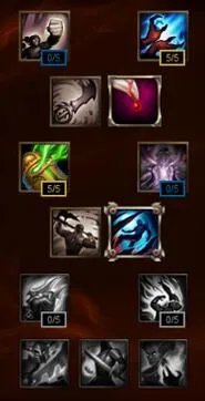 LOLS7季前赛上单鳄鱼荒漠屠夫天赋怎么加点?