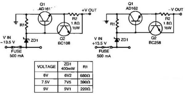 短路保护和过载保护的区别