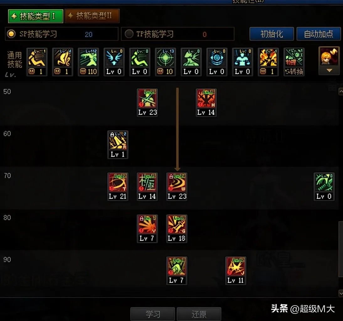 地下城剑魂加点技能（DNF110级剑魂刷图加点推荐）