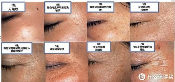 雅诗兰黛精华液好用吗