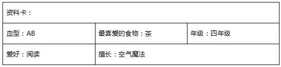 lol英雄联盟魔法少女系列娜迦波比璐璐金克斯皮肤获取地址