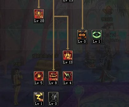 dnf85版本70级阿修罗刷图加点(别抄撒= =85版本)