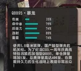 暴龙QBB95的简介