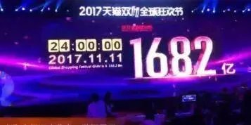 天猫2017双十一销售额多少了？