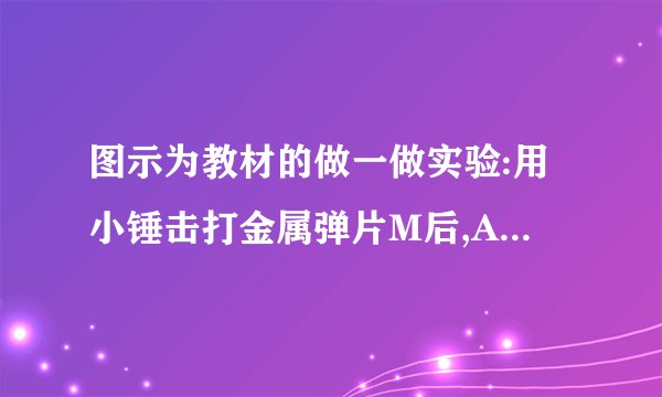 图示为教材的做一做实验:用小锤击打金属弹片M后,A球以v=2 m/s的初速度沿水平方向抛出,同时B球被松开,并自由下落。A球从抛出到落地所用时间t=1s。g=10m/S2(1)可以观察到A、B两球落地的情况是:________〔选填“同时落地〞或“不同时落地〞〕;(2)求A球落地点与抛出点的位移大小。