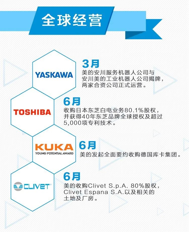 年终盘点 | 感受2016，到底有多美！