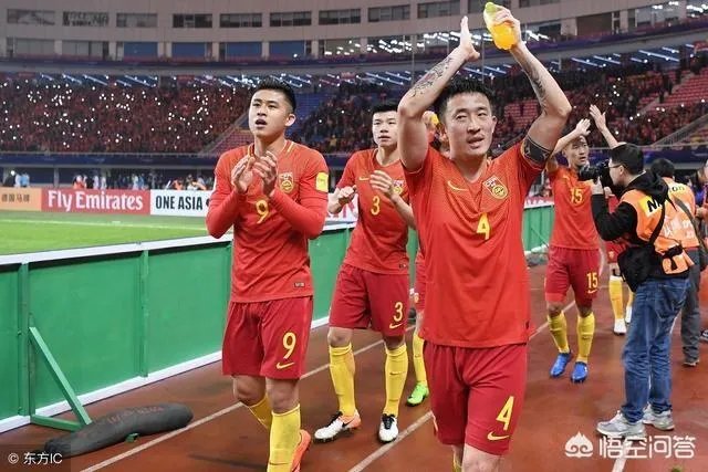 中国队进入2022年世界杯的可能性有多大？