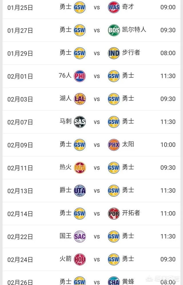 勇士状态正好，今年连胜有希望达到20场么？谁会是下一个击败勇士的队伍？