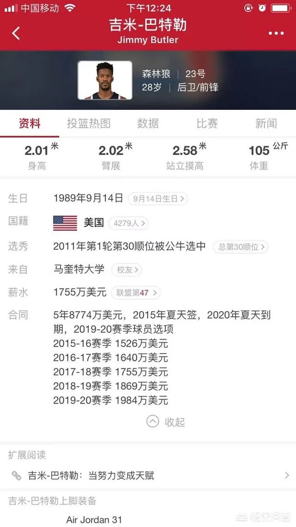 吉米巴特勒拒绝森林狼顶薪合同，火箭能否签下他放弃卡佩拉？