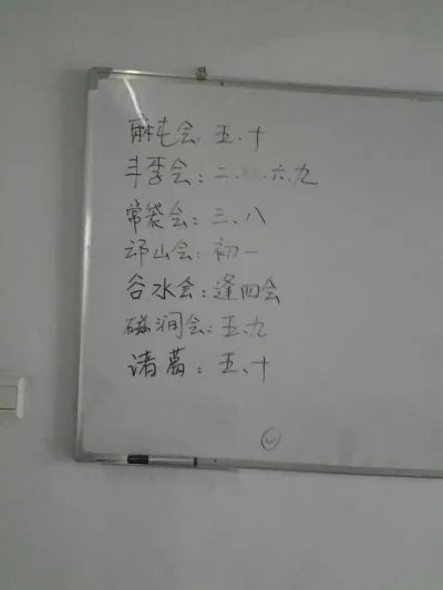 求洛阳各乡镇赶集时间表摇要详细的拜求啊！