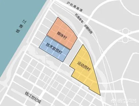 余杭区以后发展