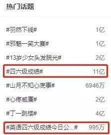 今年英语四级多少分算过？多少分算高分？