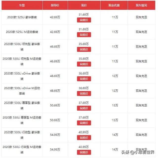 宝马523li报价多少钱？