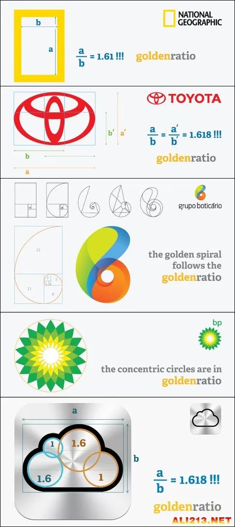 索尼LOGO意义这么大？看隐藏在著名LOGO里的秘密