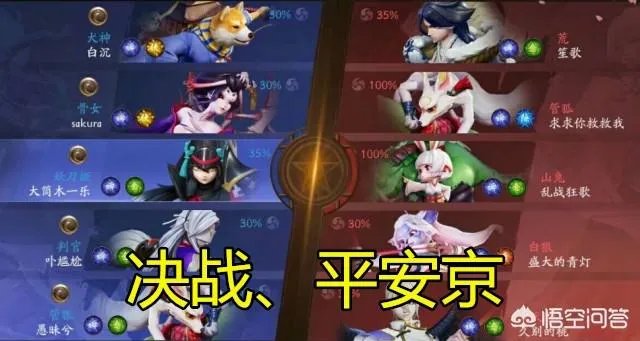 《王者荣耀》和《决战平安京》相比谁会先凉?网友:用户基数决定了一切,你怎么看呢?