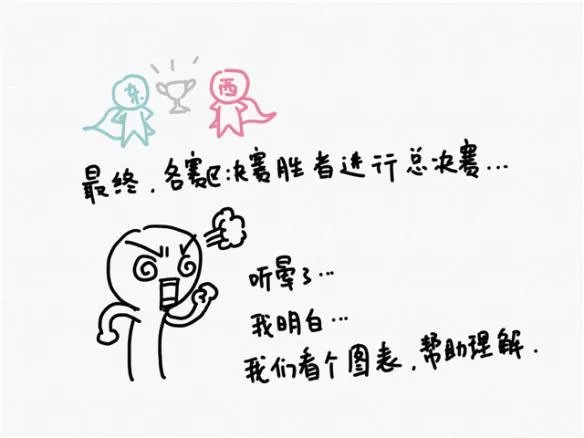 2018kpl秋季赛_2018王者荣耀kpl秋季赛比赛视频_直播_赛程_队伍