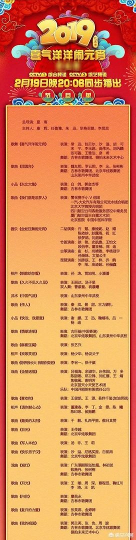 2019央视元宵晚会节目单出炉,歌舞相声小品精彩纷呈,都有哪些亮点?谁是你最爱?