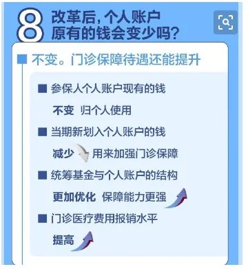 职工医保门诊费用拟纳入报销对职工有何影响？