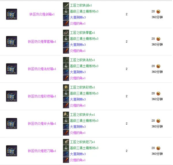 剑灵炎煌的角什么用