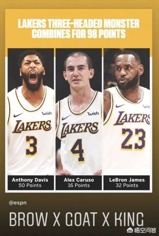 知道是我运气好还是湖人全场比赛都成了大囧集锦一个赛一个地搞笑