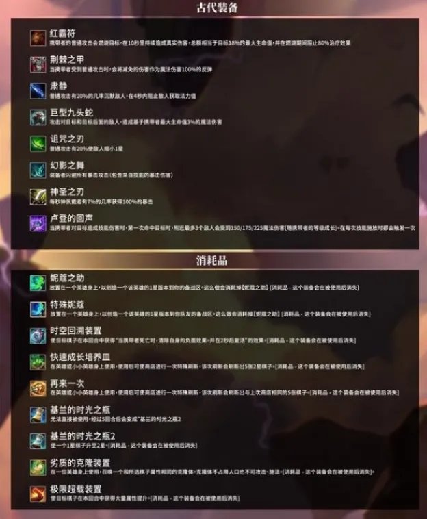 金铲铲之战装备合成攻略