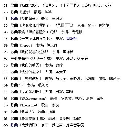 东方卫视2014年跨年演唱会晚会节目单 明星嘉宾有哪些