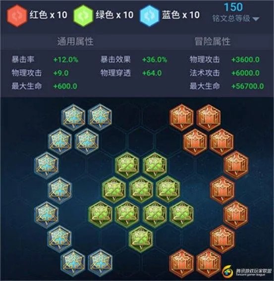 王者荣耀五级铭文长生和调和给什么英雄用