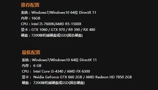 吃鸡需要什么电脑配置？