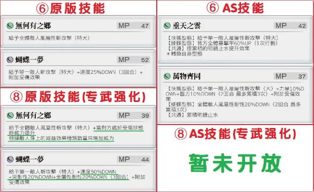 另一个伊甸专武获取方法介绍