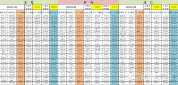 西安本地的社区团购有什么推荐？